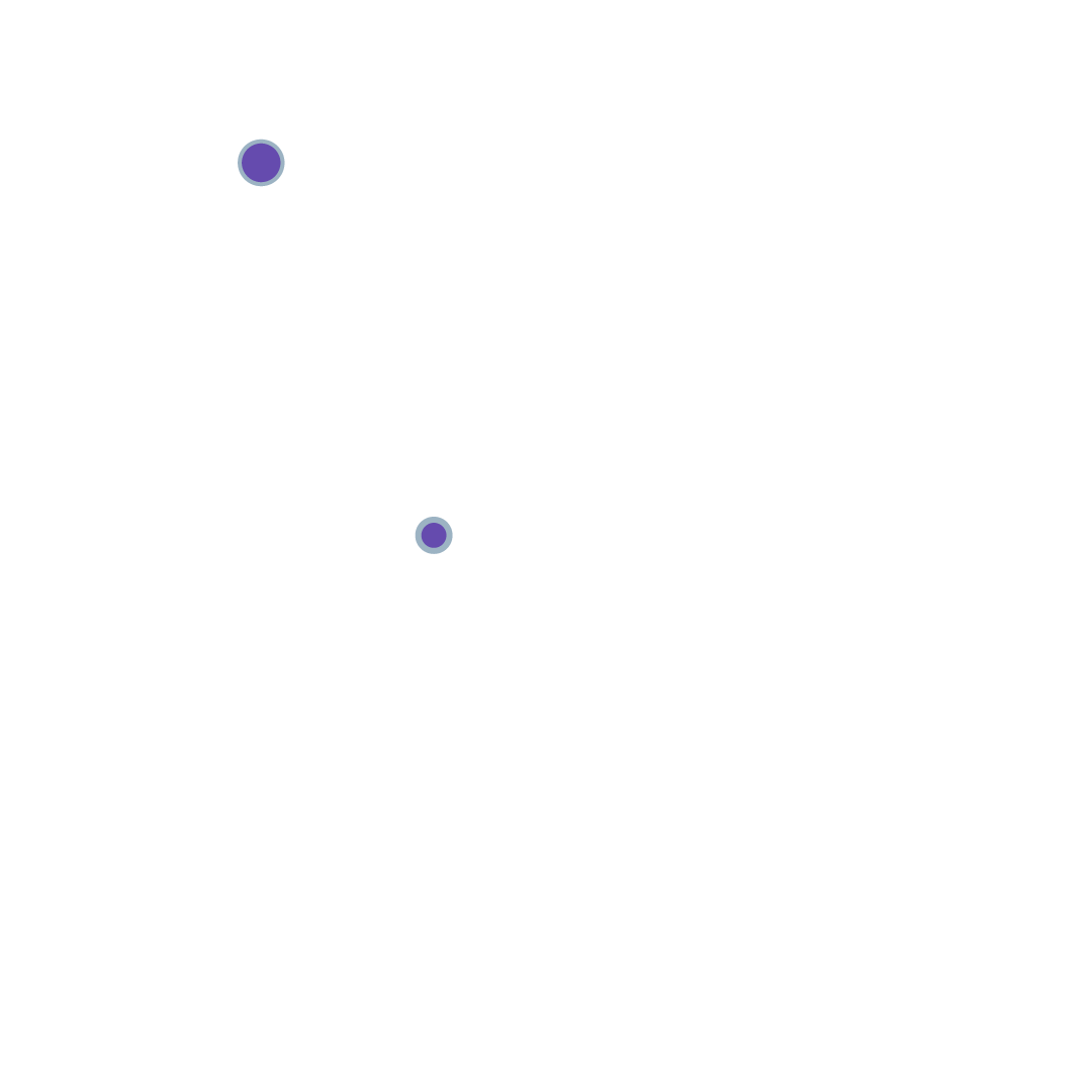 Sykes Lab – Curing by Maturing
